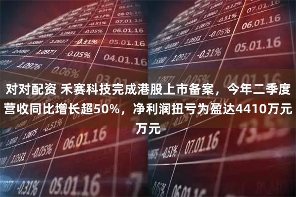 对对配资 禾赛科技完成港股上市备案，今年二季度营收同比增长超50%，净利润扭亏为盈达4410万元